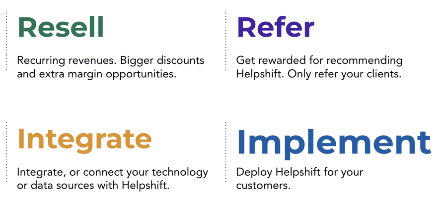 types of partnerships