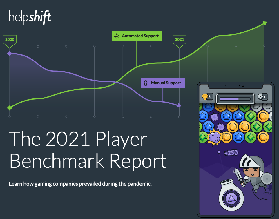 Helpshift's 2021 Player Benchmark Report