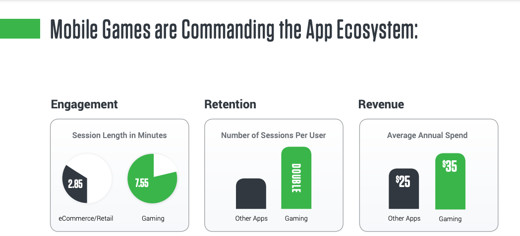 Helpshift eBook: Top Strategic Moves For Mobile App Success